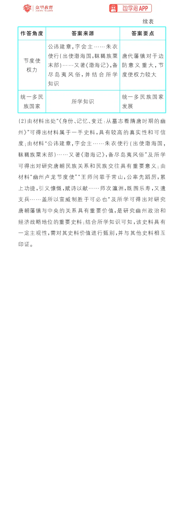 专题2_高中三年全科资料_高中_理想树2026版高考《必刷小题》8科全套_2026版理想树高考必刷小题历史_2026版理想树高考必刷小题历史解析册