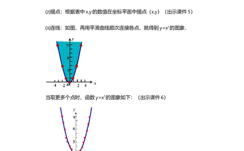 22.1.2二次函数y=ax&sup2;的图象和性质_人教版数学九年级上册_版本二_九年级数学上册（人教版）_教学设计_教案选择1_9上数教案选择1_第二十二章二次函数（教案）
