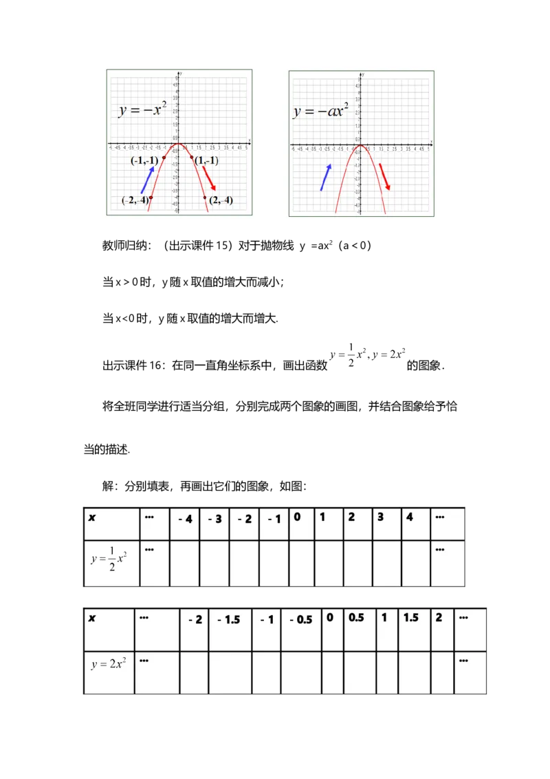 22.1.2二次函数y=ax&sup2;的图象和性质_人教版数学九年级上册_版本二_九年级数学上册（人教版）_教学设计_教案选择1_9上数教案选择1_第二十二章二次函数（教案）