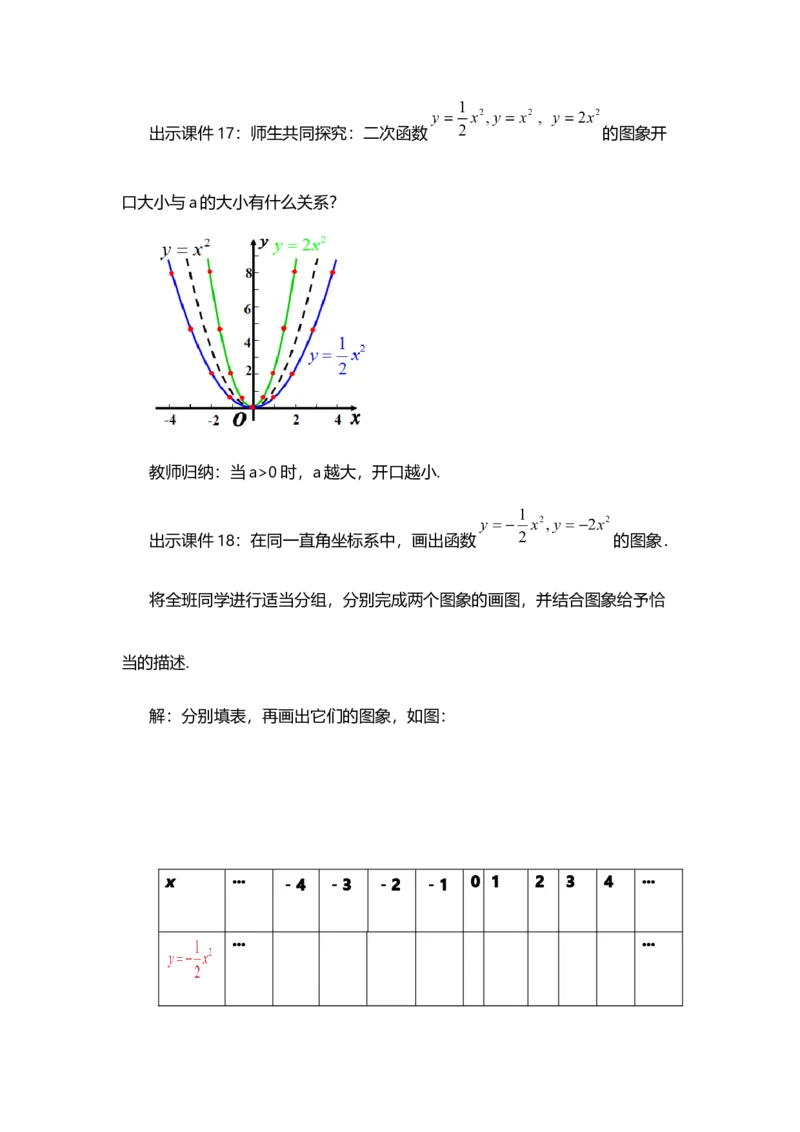 22.1.2二次函数y=ax&sup2;的图象和性质_人教版数学九年级上册_版本二_九年级数学上册（人教版）_教学设计_教案选择1_9上数教案选择1_第二十二章二次函数（教案）