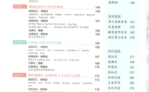 53同步英语选修二RJ疑难破_高中三年全科资料_高中_2026《高中53同步练习》英语选修二RJ