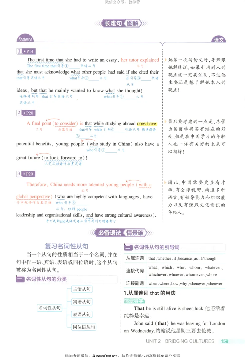 53同步英语选修二RJ疑难破_高中三年全科资料_高中_2026《高中53同步练习》英语选修二RJ