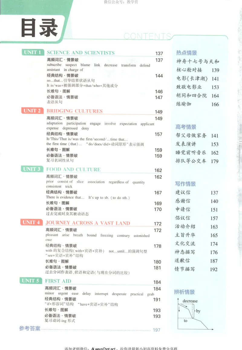 53同步英语选修二RJ疑难破_高中三年全科资料_高中_2026《高中53同步练习》英语选修二RJ
