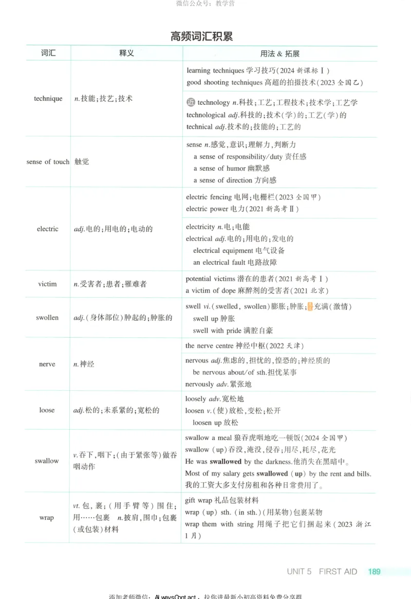 53同步英语选修二RJ疑难破_高中三年全科资料_高中_2026《高中53同步练习》英语选修二RJ