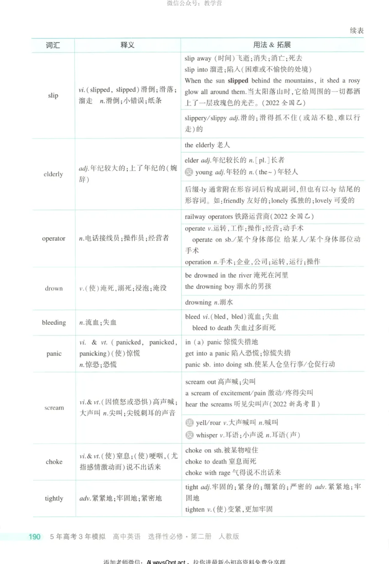 53同步英语选修二RJ疑难破_高中三年全科资料_高中_2026《高中53同步练习》英语选修二RJ