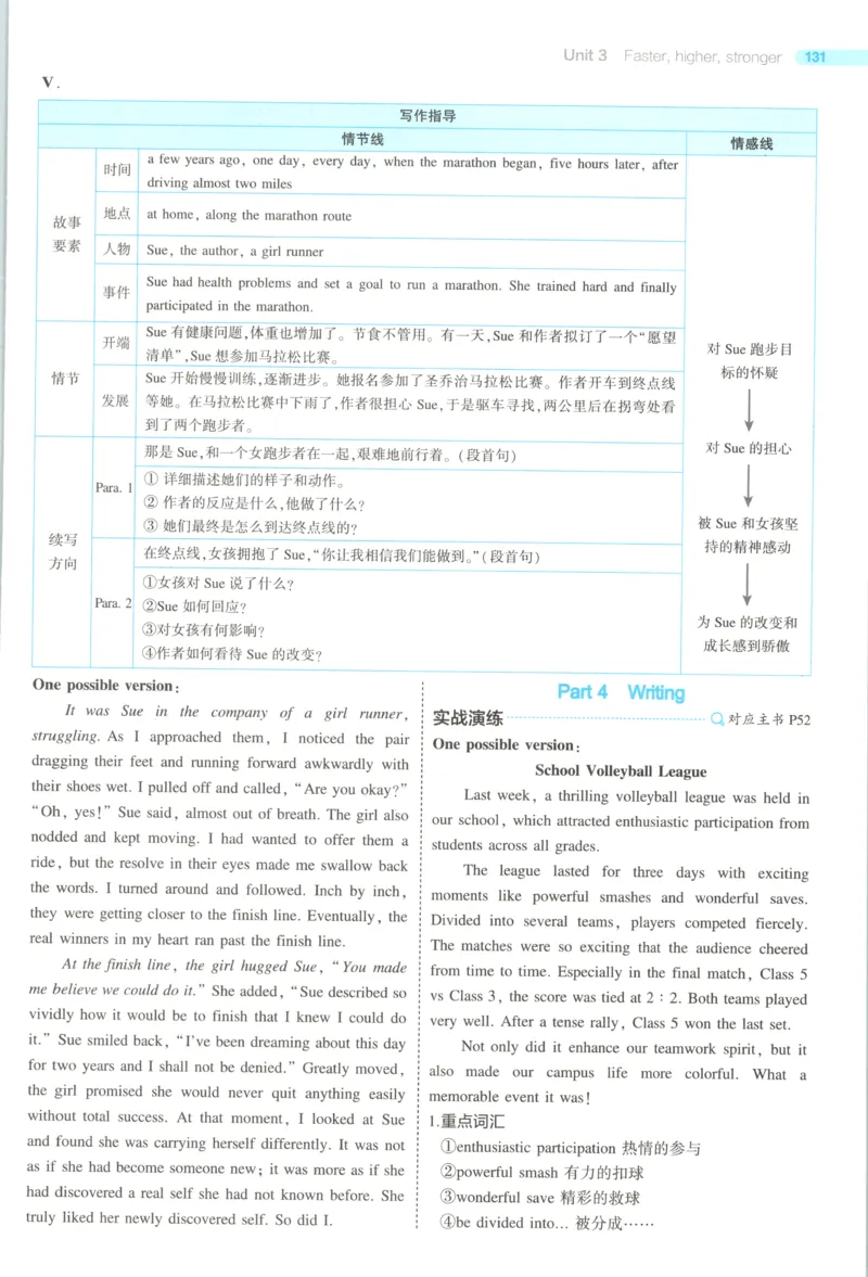 53同步英语选修一WY答案(1)_高中三年全科资料_高中_高中1_2026版高中《5高考3年模拟》同步版（9科必修+选修）（人教）_2026《高中53同步练习》英语选修一WY