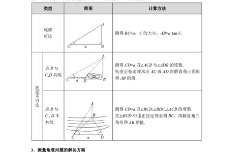 专题4.6解三角形九大题型（解析版）_高中三年全科资料_高中_高中1_2026版高考《举一反三》一轮复习专练（新高考数学专用）_2026版《举一反三》专题练系列（共189个题型）