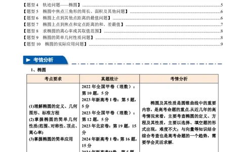专题8.5椭圆十大题型（原卷版）_高中三年全科资料_高中_高中1_2026版高考《举一反三》一轮复习专练（新高考数学专用）_2026版《举一反三》专题练系列（共189个题型）