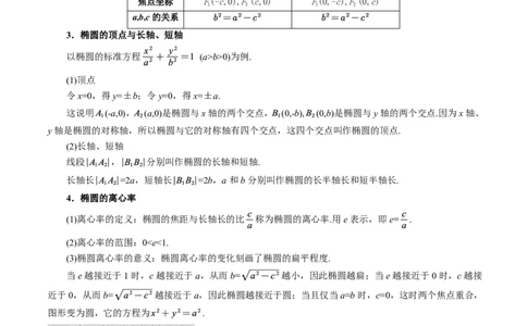专题8.5椭圆十大题型（原卷版）_高中三年全科资料_高中_高中1_2026版高考《举一反三》一轮复习专练（新高考数学专用）_2026版《举一反三》专题练系列（共189个题型）