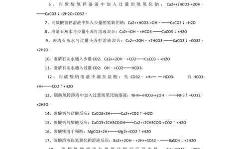 79个常考的无机离子方程式总结_高中三年全科资料_高中_2高中9科分类资料包_5高中化学