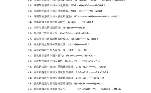 79个常考的无机离子方程式总结_高中三年全科资料_高中_2高中9科分类资料包_5高中化学