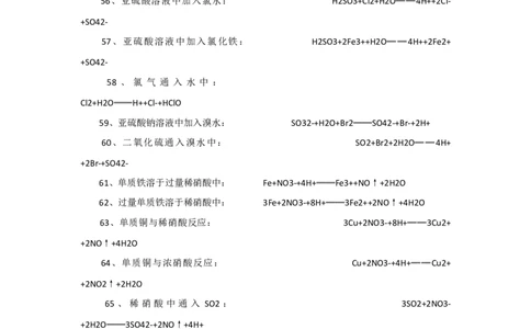 79个常考的无机离子方程式总结_高中三年全科资料_高中_2高中9科分类资料包_5高中化学