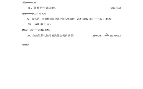 79个常考的无机离子方程式总结_高中三年全科资料_高中_2高中9科分类资料包_5高中化学