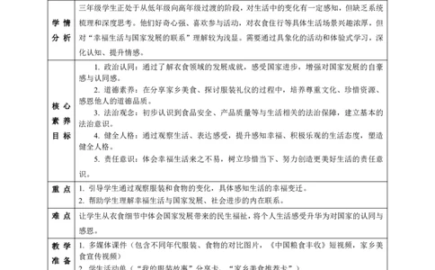 26年春季道德与法治三年级下册（32课时）有二备有反思_26新三年级道法下册（统编版）_版本一_部编版道德与法治3下_2026春新版_全册教案+核心素养+师生活动+二次备课+反思+教学计划