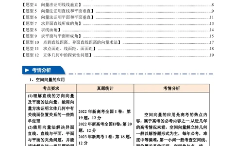 专题7.6空间向量的应用十二大题型（原卷版）_高中三年全科资料_高中_高中1_2026版高考《举一反三》一轮复习专练（新高考数学专用）_2026版《举一反三》专题练系列（共189个题型）
