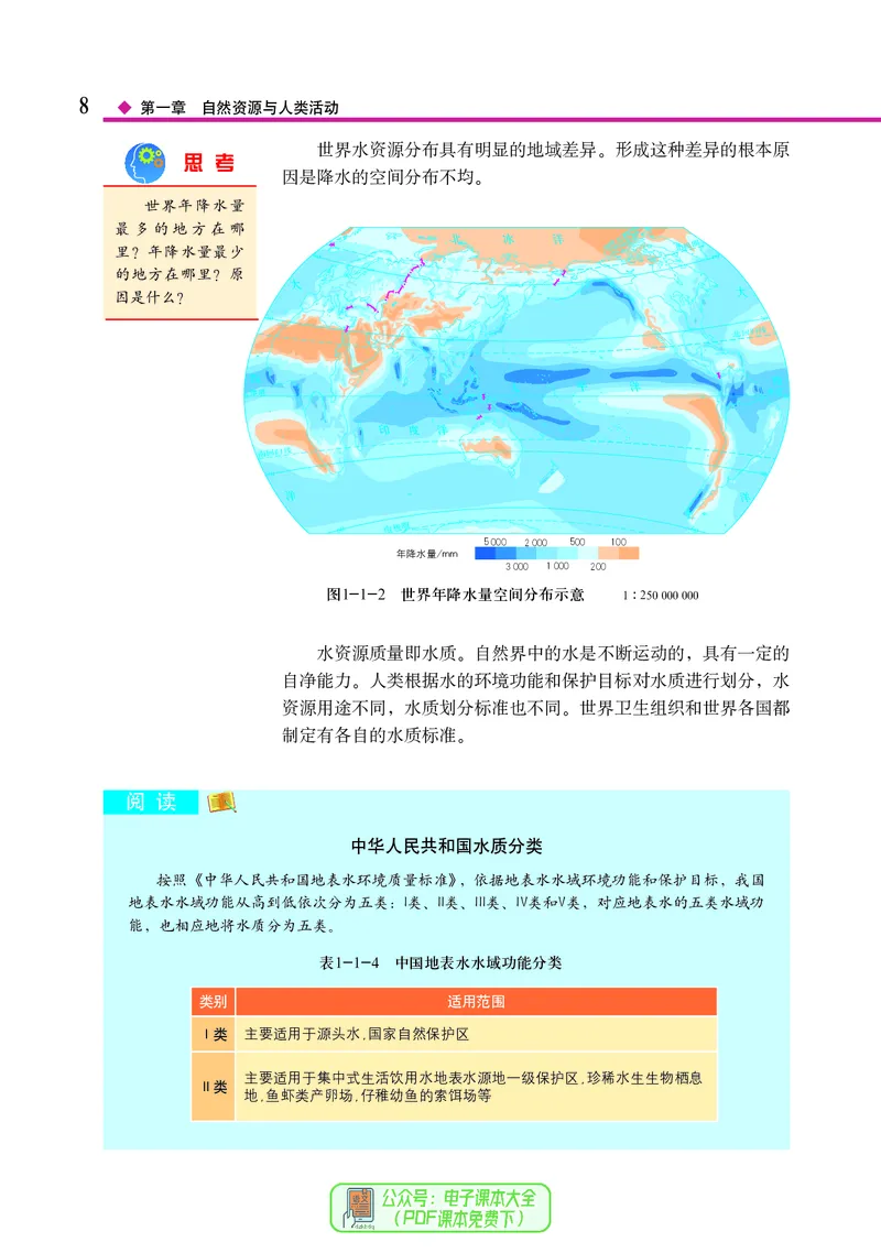 中图版地理选择性必修3_高中三年全科资料_高中_高中电子教材_高中地理_中图版