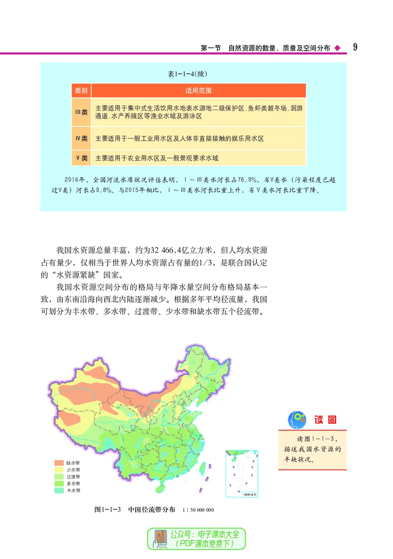 中图版地理选择性必修3_高中三年全科资料_高中_高中电子教材_高中地理_中图版
