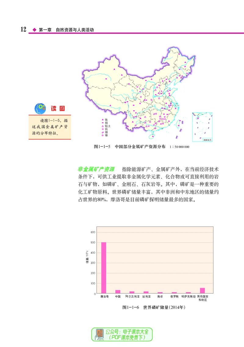 中图版地理选择性必修3_高中三年全科资料_高中_高中电子教材_高中地理_中图版