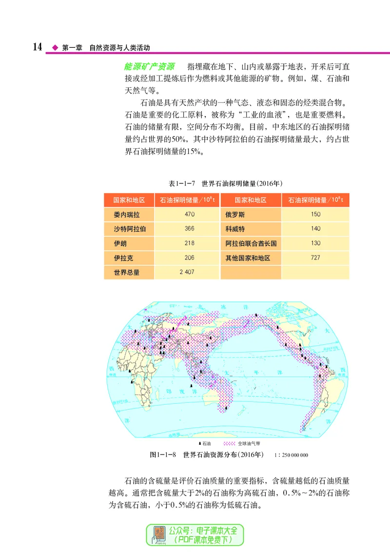 中图版地理选择性必修3_高中三年全科资料_高中_高中电子教材_高中地理_中图版