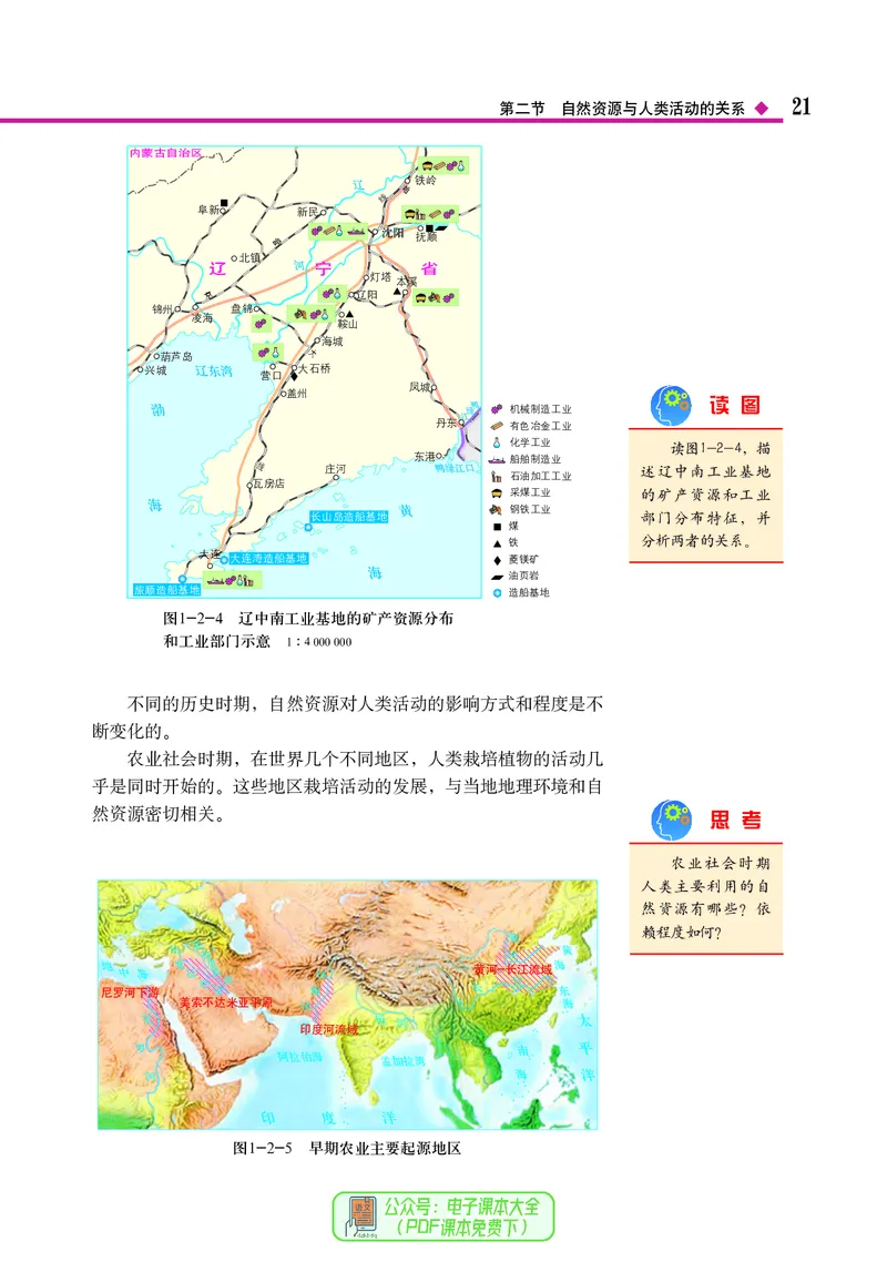 中图版地理选择性必修3_高中三年全科资料_高中_高中电子教材_高中地理_中图版