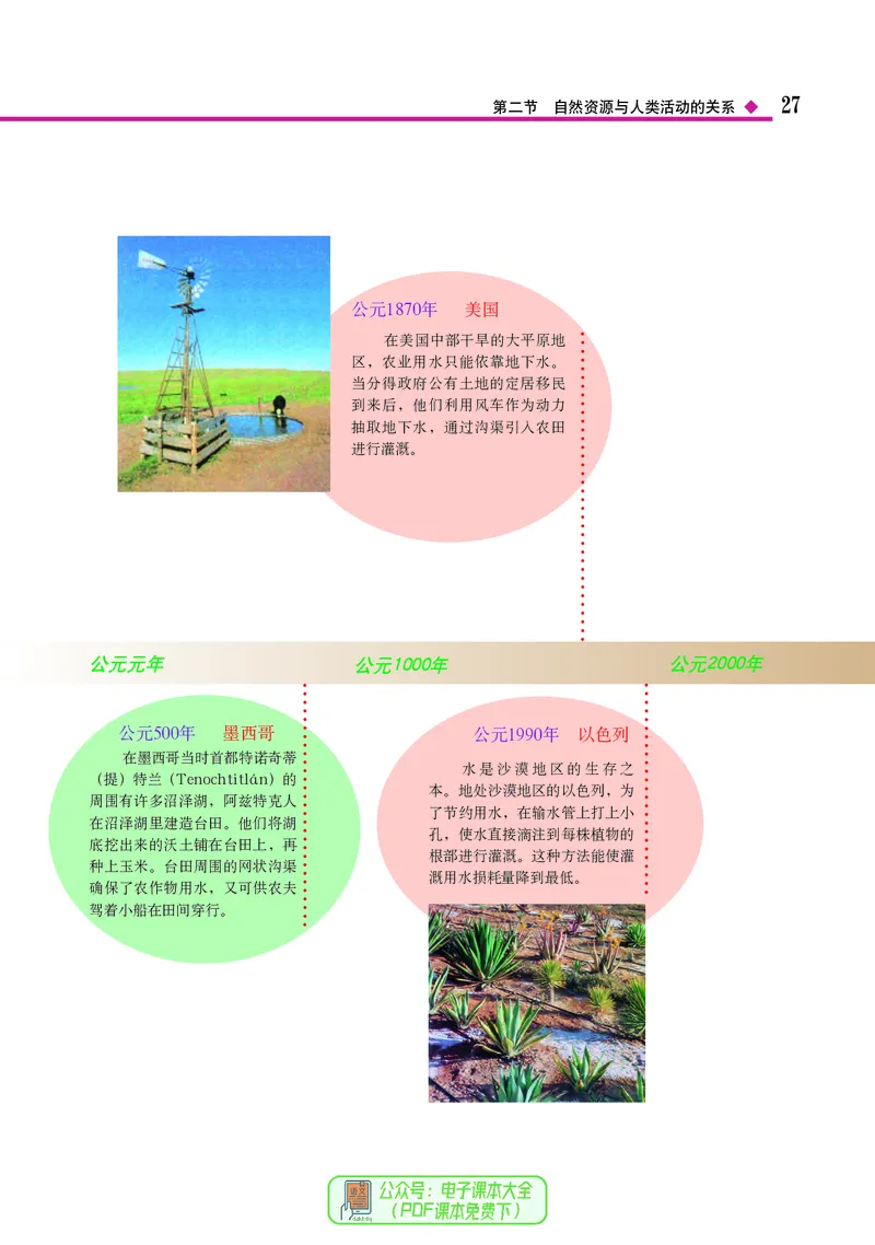 中图版地理选择性必修3_高中三年全科资料_高中_高中电子教材_高中地理_中图版