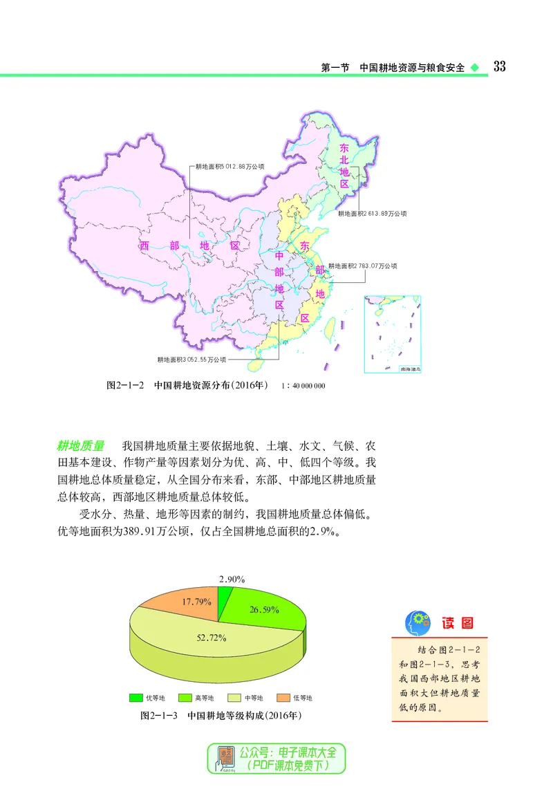 中图版地理选择性必修3_高中三年全科资料_高中_高中电子教材_高中地理_中图版