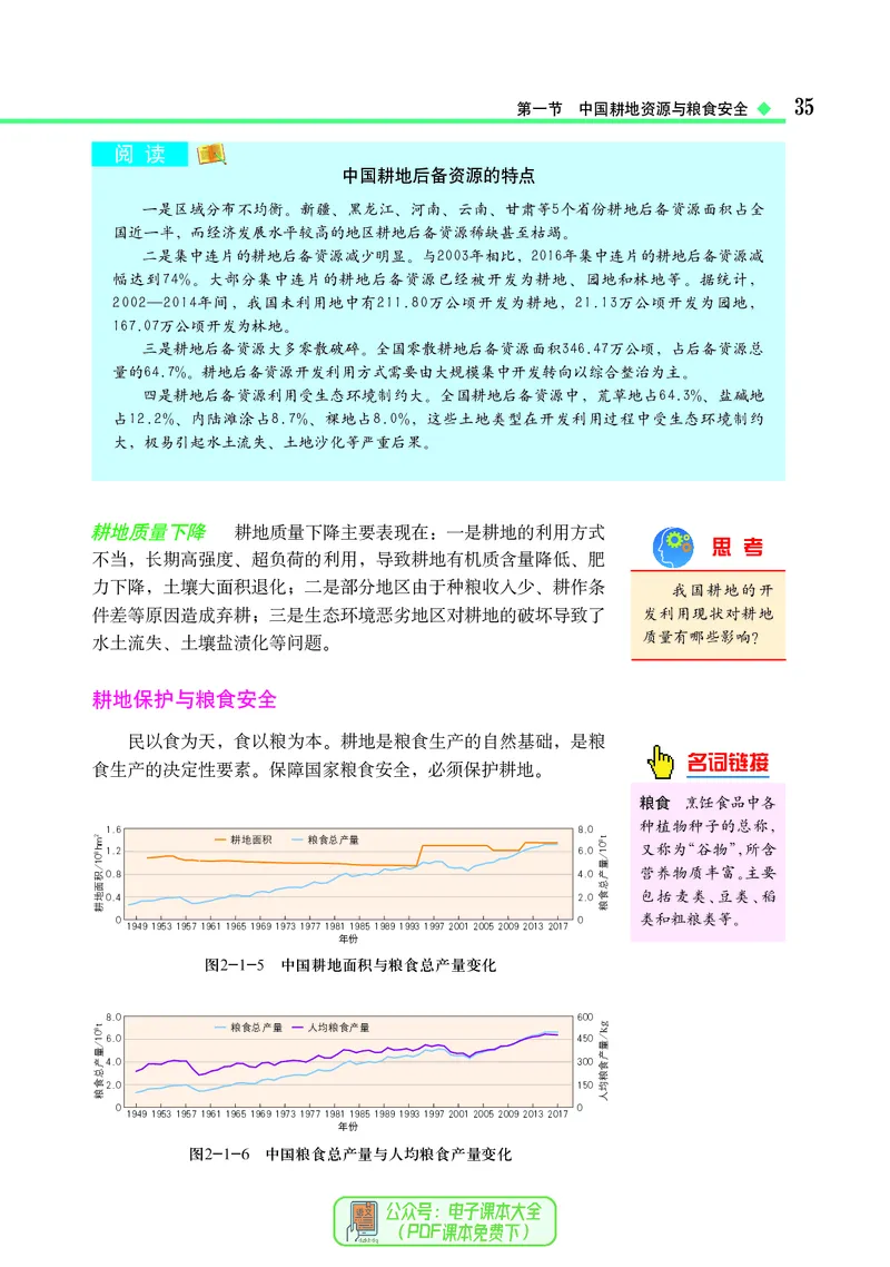 中图版地理选择性必修3_高中三年全科资料_高中_高中电子教材_高中地理_中图版