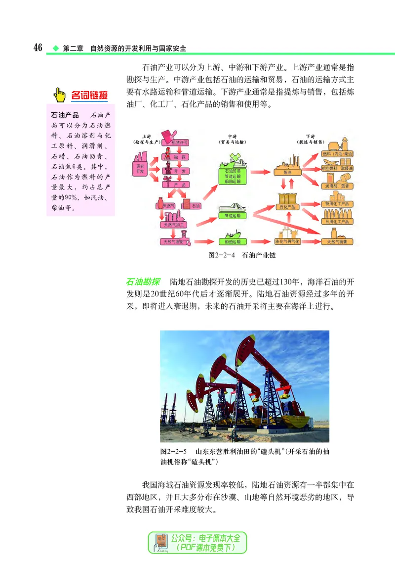 中图版地理选择性必修3_高中三年全科资料_高中_高中电子教材_高中地理_中图版