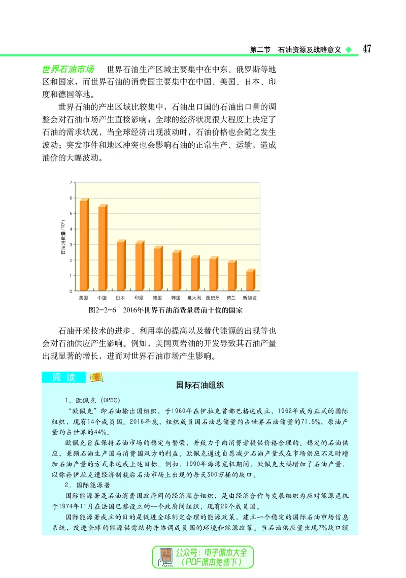 中图版地理选择性必修3_高中三年全科资料_高中_高中电子教材_高中地理_中图版