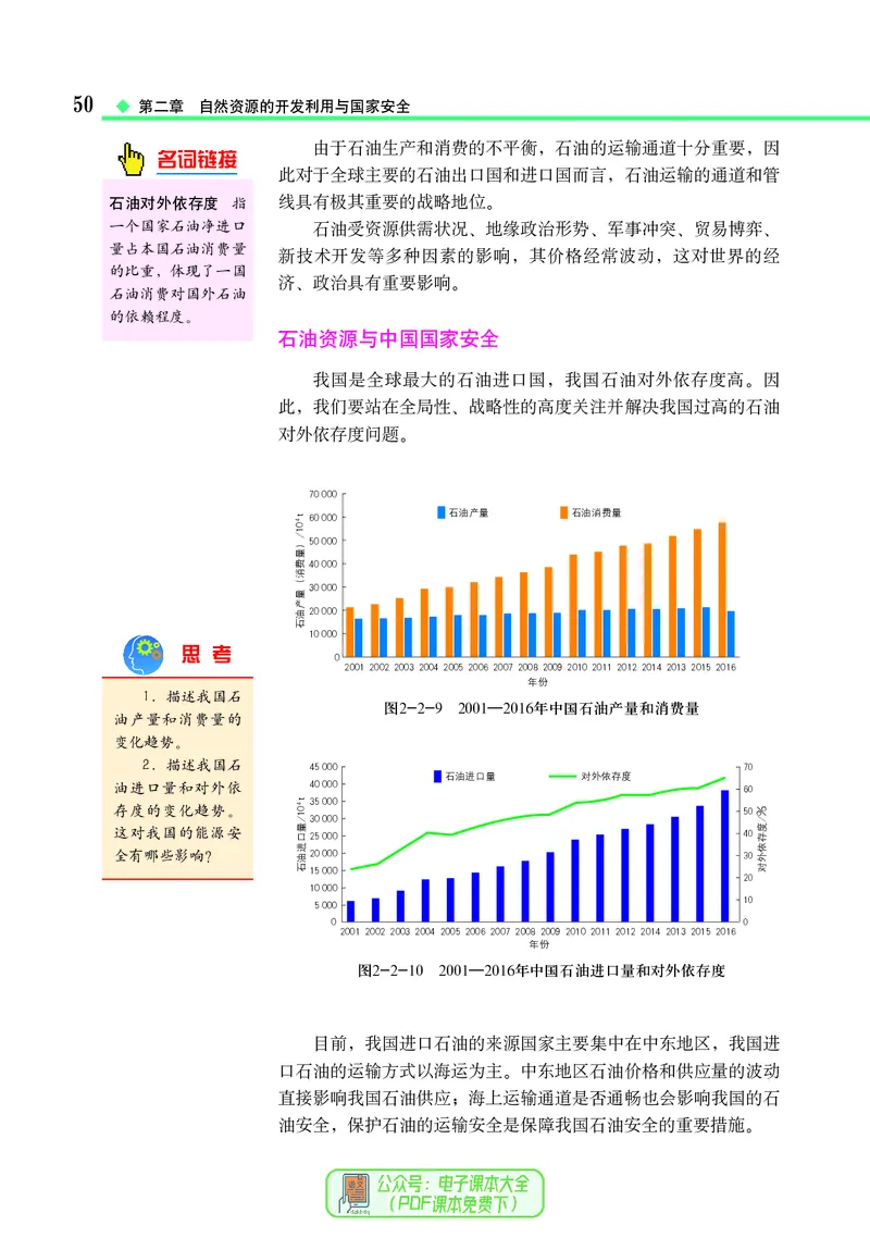 中图版地理选择性必修3_高中三年全科资料_高中_高中电子教材_高中地理_中图版