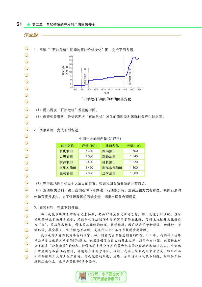 中图版地理选择性必修3_高中三年全科资料_高中_高中电子教材_高中地理_中图版