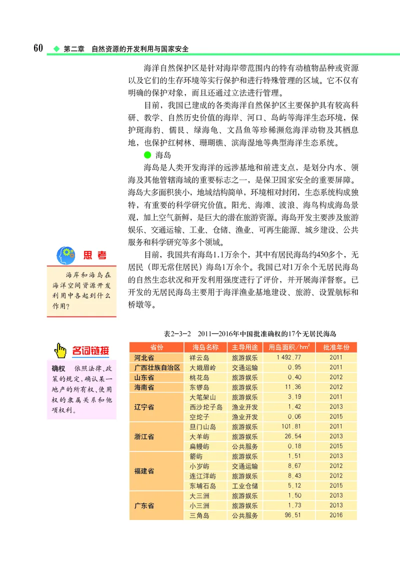 中图版地理选择性必修3_高中三年全科资料_高中_高中电子教材_高中地理_中图版