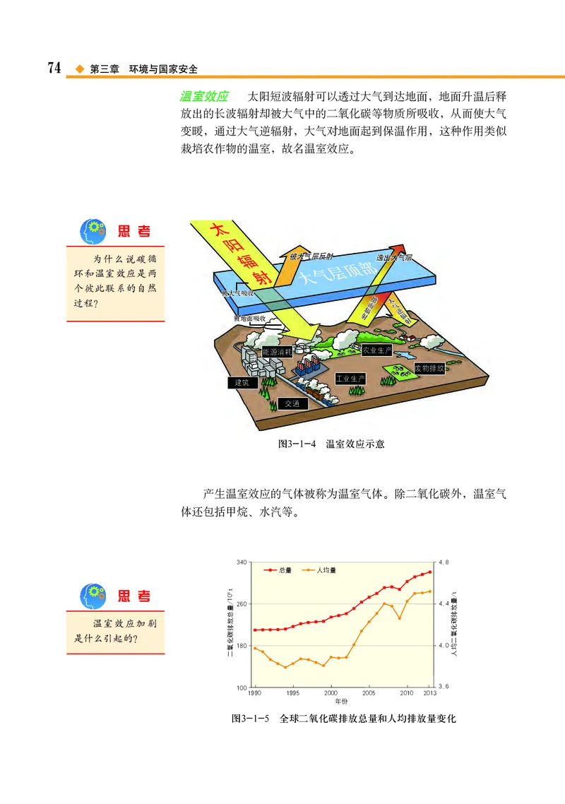 中图版地理选择性必修3_高中三年全科资料_高中_高中电子教材_高中地理_中图版