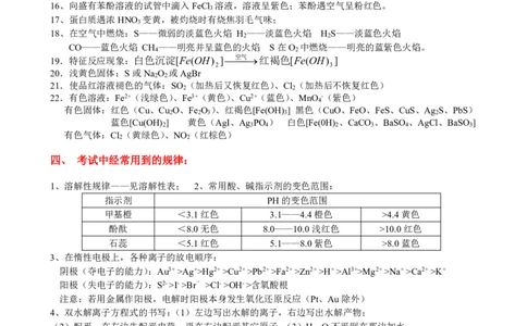 一轮复习必备-高中化学知识汇总_高中三年全科资料_高中三年全科资料_化学