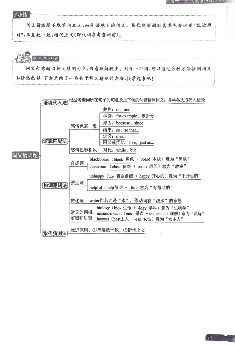 61~80页_0965_高中三年全科资料_高中_高中1_刘晓艳高中刘晓燕《大雁英语》高中语法+单词（视频+讲义）_晓艳高中单词+语法+解题一视频带配套讲义_高中英语就这样解题视频课程+讲义