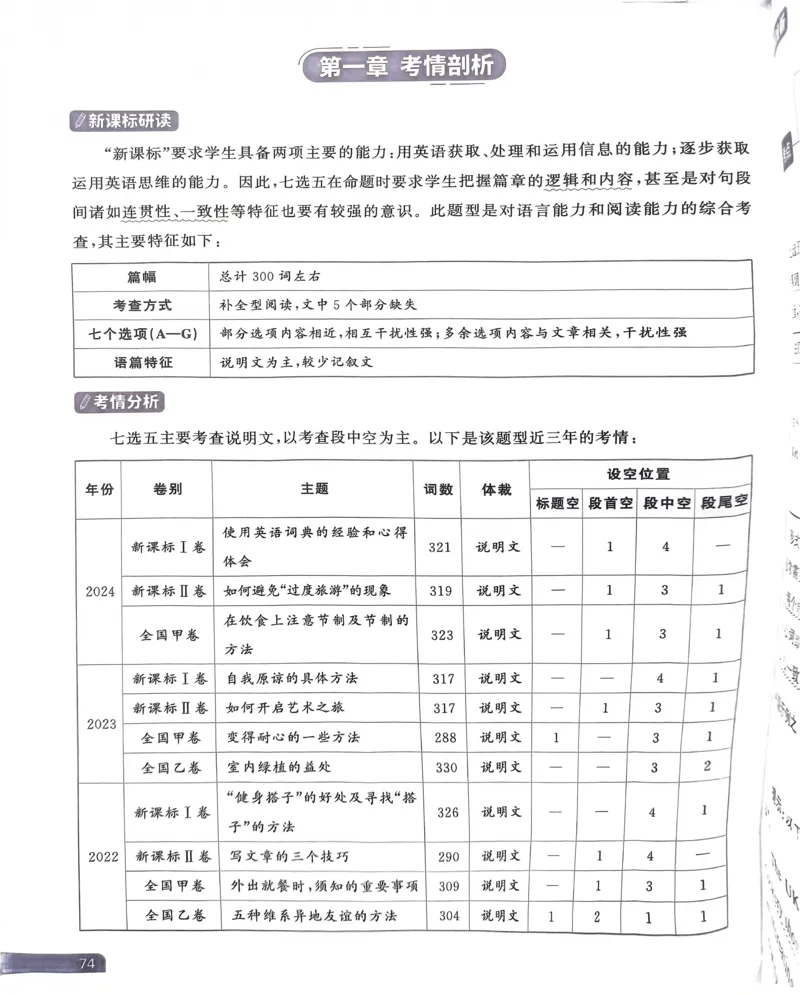 61~80页_0965_高中三年全科资料_高中_高中1_刘晓艳高中刘晓燕《大雁英语》高中语法+单词（视频+讲义）_晓艳高中单词+语法+解题一视频带配套讲义_高中英语就这样解题视频课程+讲义
