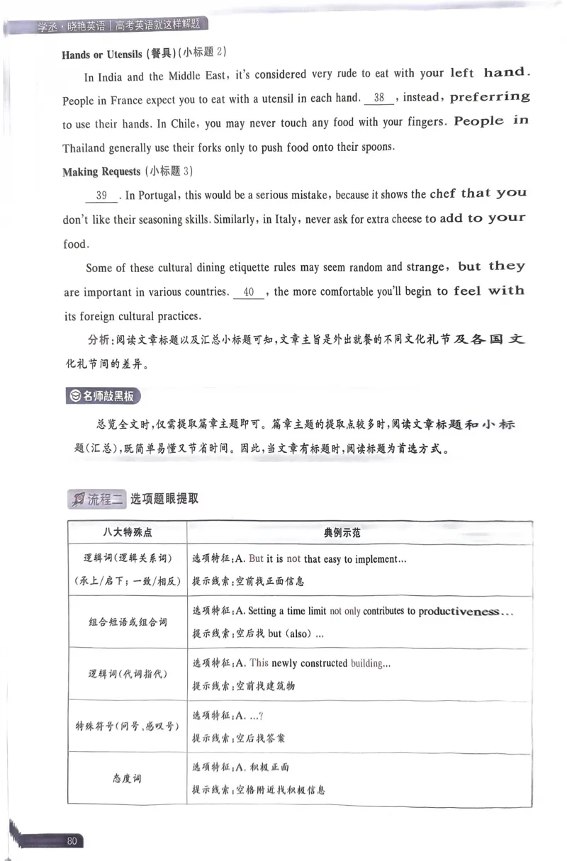 61~80页_0965_高中三年全科资料_高中_高中1_刘晓艳高中刘晓燕《大雁英语》高中语法+单词（视频+讲义）_晓艳高中单词+语法+解题一视频带配套讲义_高中英语就这样解题视频课程+讲义