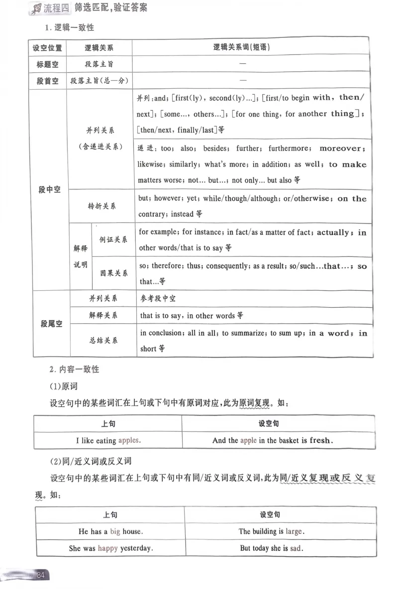 81~100页_59421_高中三年全科资料_高中_高中1_刘晓艳高中刘晓燕《大雁英语》高中语法+单词（视频+讲义）_晓艳高中单词+语法+解题一视频带配套讲义_高中英语就这样解题视频课程+讲义