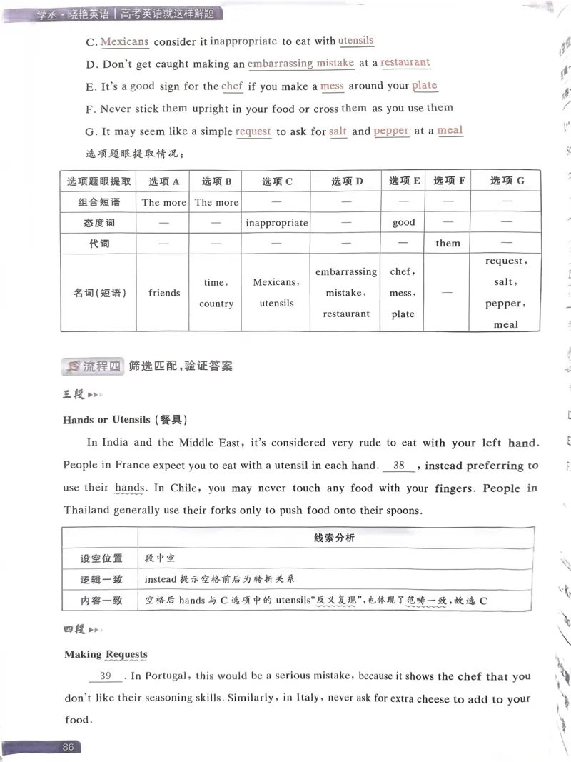 81~100页_59421_高中三年全科资料_高中_高中1_刘晓艳高中刘晓燕《大雁英语》高中语法+单词（视频+讲义）_晓艳高中单词+语法+解题一视频带配套讲义_高中英语就这样解题视频课程+讲义