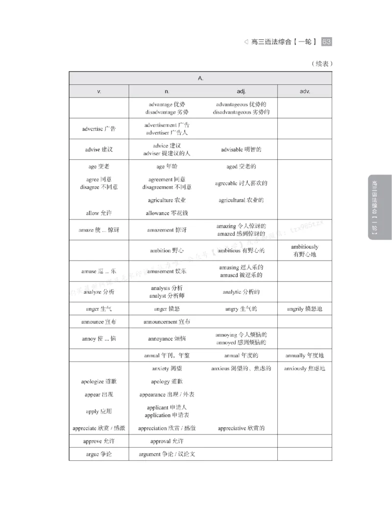 下印高考英语精讲精练（一轮）_高中三年全科资料_高中_2026版《李辉英语》讲义_高三讲义