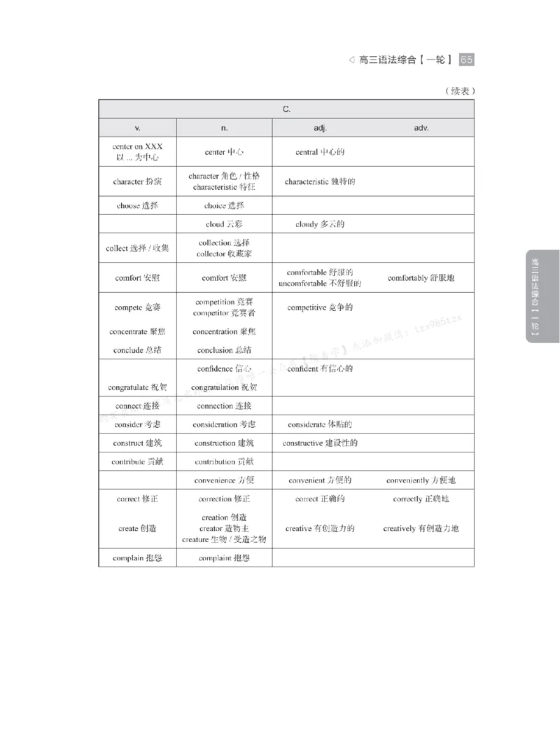 下印高考英语精讲精练（一轮）_高中三年全科资料_高中_2026版《李辉英语》讲义_高三讲义