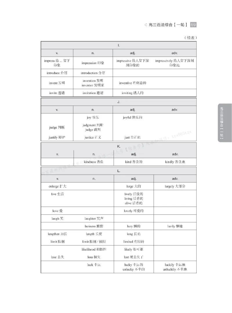 下印高考英语精讲精练（一轮）_高中三年全科资料_高中_2026版《李辉英语》讲义_高三讲义