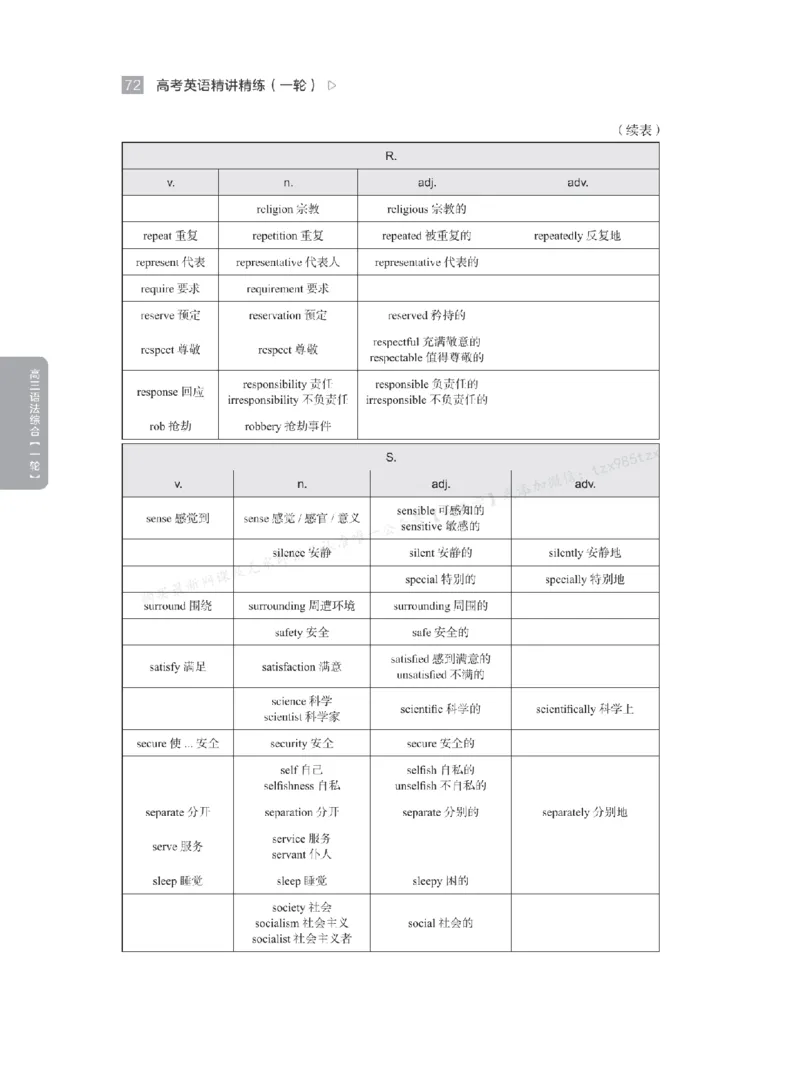 下印高考英语精讲精练（一轮）_高中三年全科资料_高中_2026版《李辉英语》讲义_高三讲义