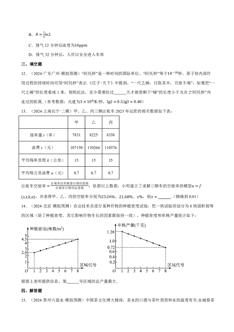 专题2.8函数模型及其应用六大题型（原卷版）_高中三年全科资料_高中_高中1_2026版高考《举一反三》一轮复习专练（新高考数学专用）_2026版《举一反三》专题练系列（共189个题型）