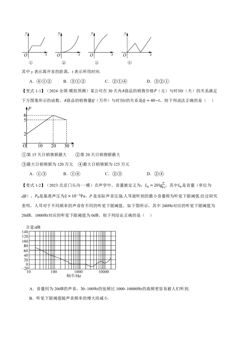 专题2.8函数模型及其应用六大题型（原卷版）_高中三年全科资料_高中_高中1_2026版高考《举一反三》一轮复习专练（新高考数学专用）_2026版《举一反三》专题练系列（共189个题型）