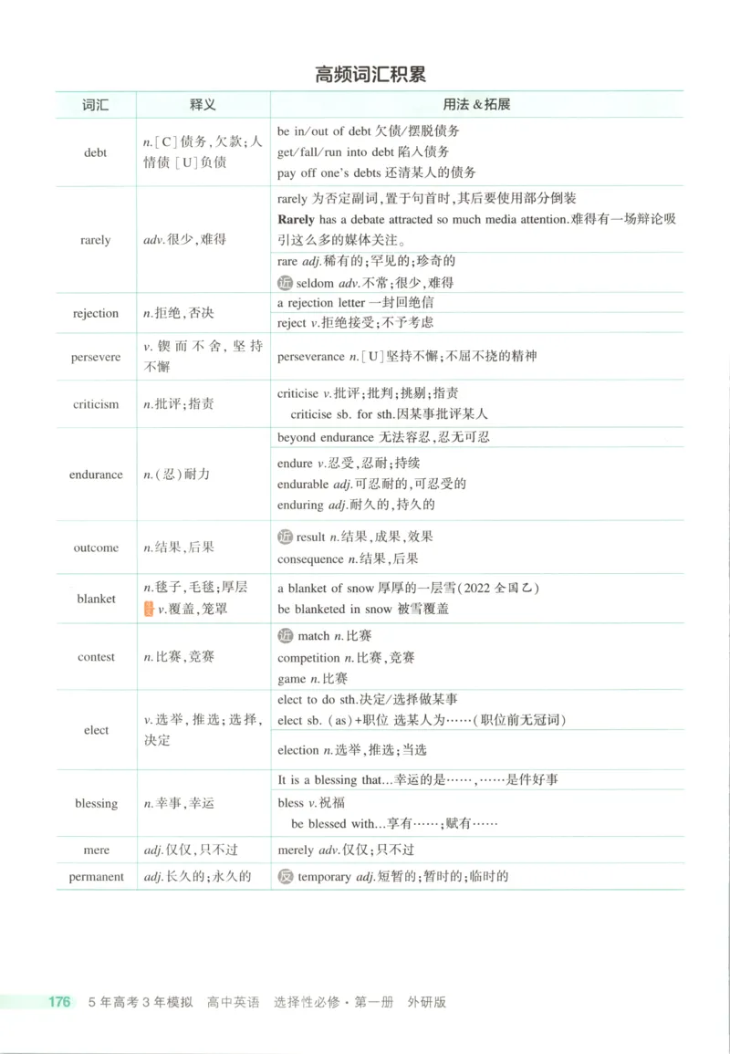 53同步英语选修一WY疑难破(1)_高中三年全科资料_高中_高中1_2026版高中《5高考3年模拟》同步版（9科必修+选修）（人教）_2026《高中53同步练习》英语选修一WY