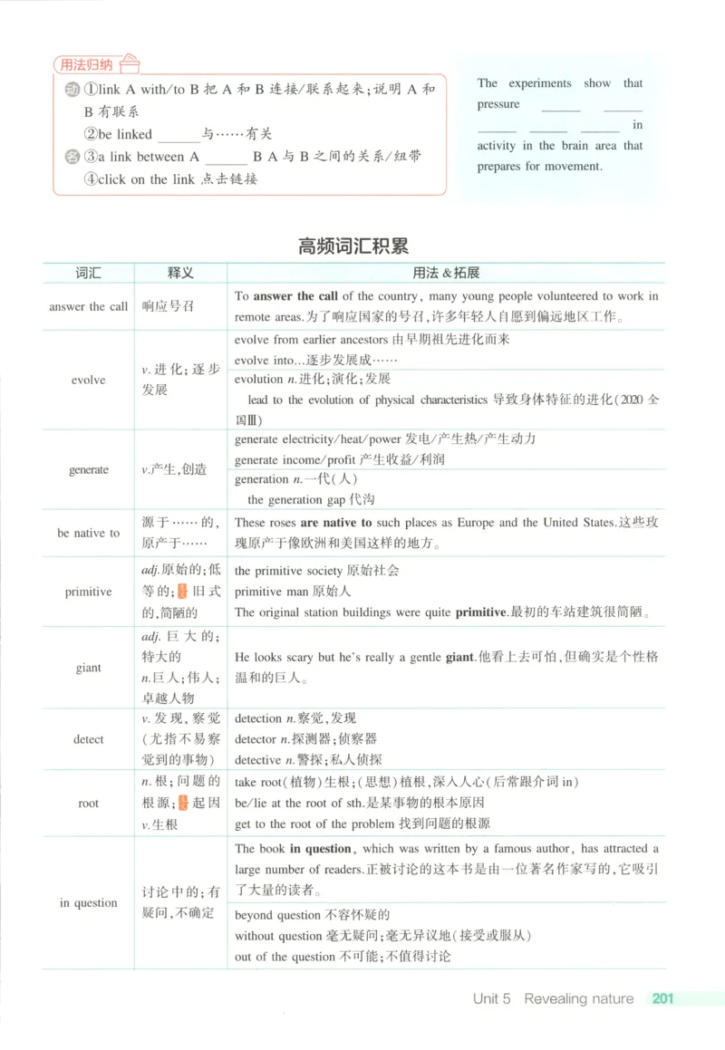53同步英语选修一WY疑难破(1)_高中三年全科资料_高中_高中1_2026版高中《5高考3年模拟》同步版（9科必修+选修）（人教）_2026《高中53同步练习》英语选修一WY