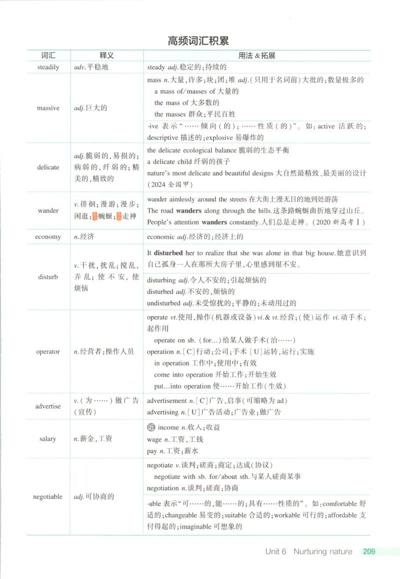 53同步英语选修一WY疑难破(1)_高中三年全科资料_高中_高中1_2026版高中《5高考3年模拟》同步版（9科必修+选修）（人教）_2026《高中53同步练习》英语选修一WY