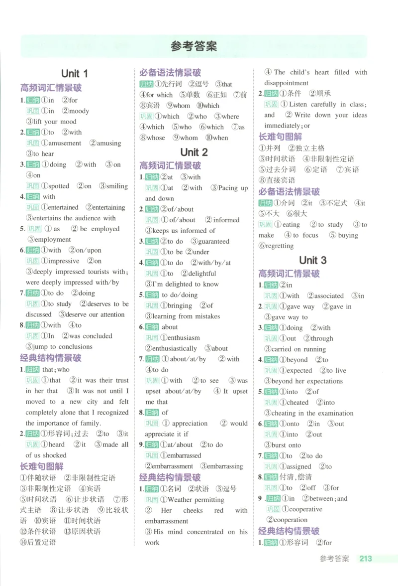 53同步英语选修一WY疑难破(1)_高中三年全科资料_高中_高中1_2026版高中《5高考3年模拟》同步版（9科必修+选修）（人教）_2026《高中53同步练习》英语选修一WY