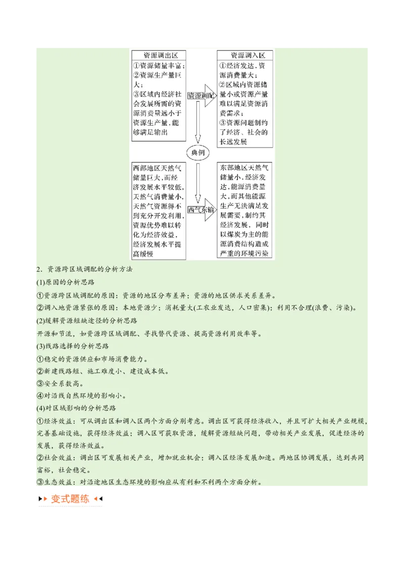 专题12区域资源开发与资源安全提分突破（4大易错）-备战2024年高考地理考试易错题（全国通用）（解析版）_高中三年全科资料_高中_15高中全科《高考易错题》2025版